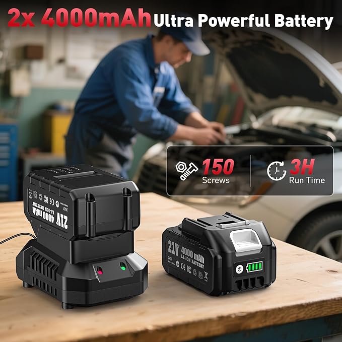Avrhit 1300N.m(960ft-lbs) Cordless Impact Wrench, Electric Impact Gun 1/2 Inch, 2200RPM Power, 2x 4.0Ah Batteries, High Torque Impact Driver for Car/Truck RV/Mower