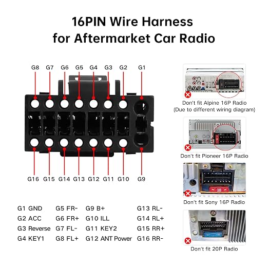 16PIN Car Radio Harness for Toyota Camry Tundra Non-JBL Plug & Play | XC004 Stereo Wiring Harness Fit Sequoia, RAV4, Highlander, 4Runner, Sienna, Yaris, Prius Low Trims, Retains SWC FM/AM Antenna