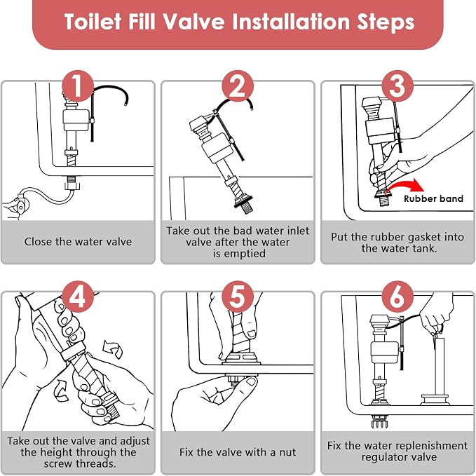 Saillong 2 Sets Toilet Float Replacement Kit, Universal Toilet Flusher Replacement Kit and 2 Inch Flapper Replacements, High Performance Tank Water Control and Fill Valve