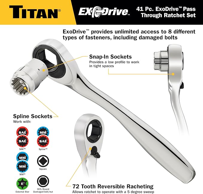 Titan 17441 1/4-Inch & 3/8-Inch Drive 41-Piece ExoDrive Pass-Through Ratchet and Socket Set, Pass-Thru Mechanics Tool Set