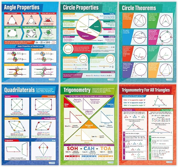 Daydream Education Geometry and Measures Math High School Posters - Set of 13 - EXTRA LARGE 33" x 23.5" - Gloss Paper - Math Middle & High School Classroom Decor - Wall Charts