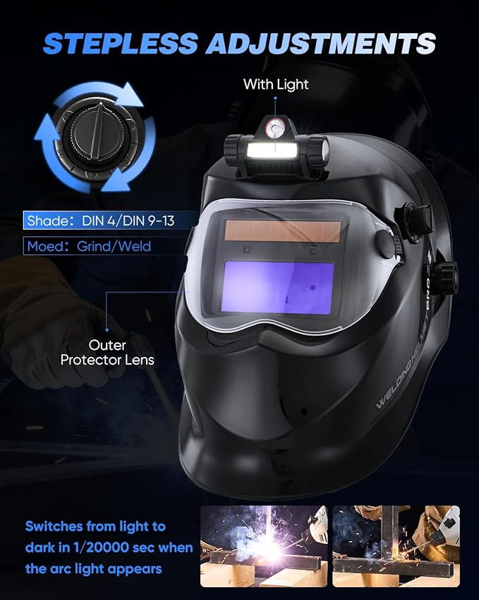 Saker Auto Darkening Welding Helmet with LED Light, 1/1/1/2 Optical Class, True Color View, Solar Powered with 2 Arc Sensors, Shade 9-13 Welding Mask for MIG, TIG, Stick Welding