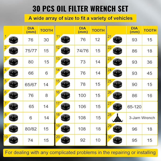 VEVOR Oil Filter Socket Set, 30 Pcs, Steel, Black, 3-Jam Wrench