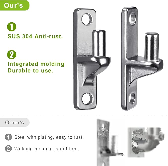 Insaga Cast Gate Hinges Heavy Duty, 304 Stainless Steel Wall Mount Hinge With 5/8'' Pin, Durable Farm, Non-Welded Fence, Chain Link Fence, 2Pcs