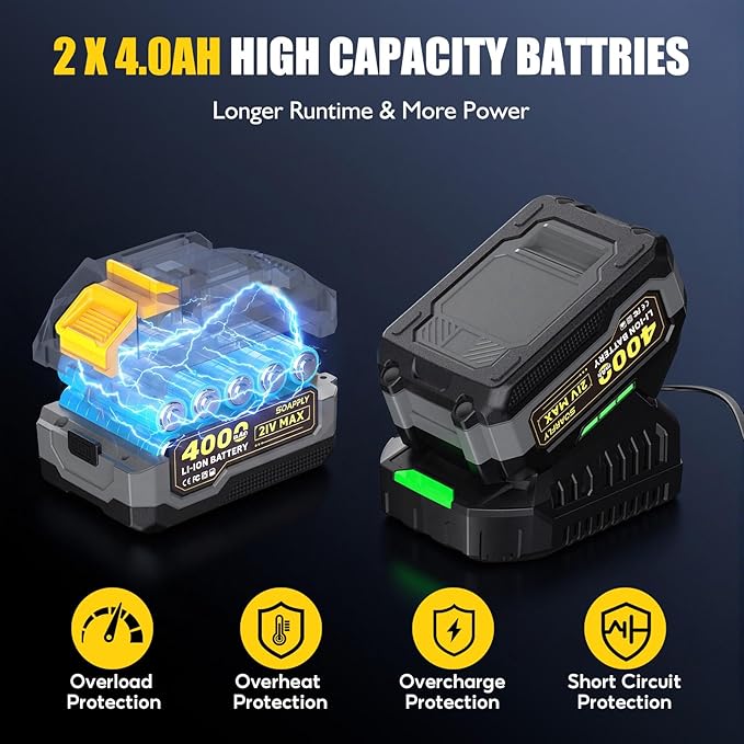 SOARFLY 1/2" Cordless Impact Wrench, 1500N.m (1106 Ft-Lbs) High Torque, 21V Brushless Impact Gun with 2x 4.0Ah Batteries, Variable Speed, LED Light, 5 Sockets for Truck RV Car Heavy Construction