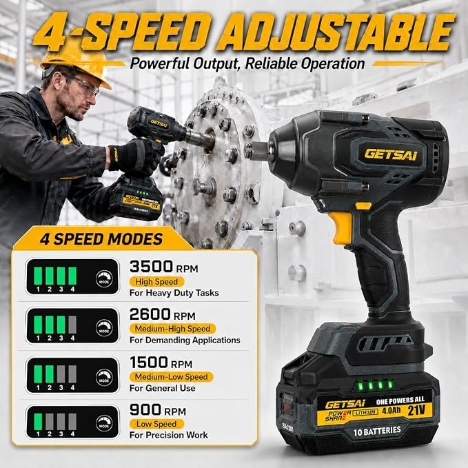 Impact Wrench 1700N.m, 1/2 1254Ft-lbs Super High Torque Cordless Impact Gun with 2x4.0Ah Battery, Electric Pistola De Impacto with 6 Socket, 3500IPM Brushless Llave De Impacto for Truck/Pickup