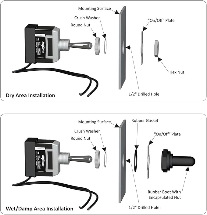 25 PCS Heavy Duty Toggle Switch 20/15A 125/277V, 2 HP with Waterproof Rubber Boot UL cUL Certified
