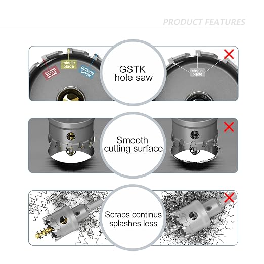 GSTK Upgraded 26 PCS Heavy Duty Carbide Hole Saw Set, Metal Steel Drill Bit, TCT Cutter, 24 Saws with 2*Extra Pilot Center Drills, Ideal for Metal, Iron, Stainless (1/2''- 3-15/16'')-26PCS