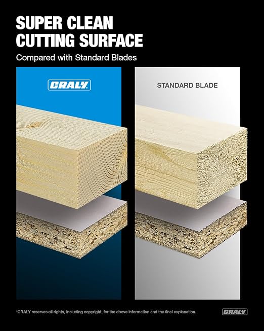 CRALY 6-1/2 Inch 24&60 Teeth Wood Cutting Framing/Fine Finish Circular Saw Blade, 5/8 Inch Arbor, Carbide Tipped, Thin Kerf, Black Ice™, for Plywood, MDF, OSB, Laminated, 2-Pack(C062460-2C)