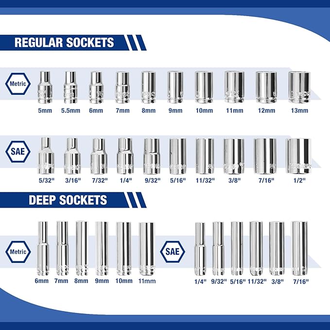 WORKPRO 70-Piece 1/4" Drive Socket Set with Quick-Release Ratchet, Metric and SAE for Auto Repairing & Household, W003068A
