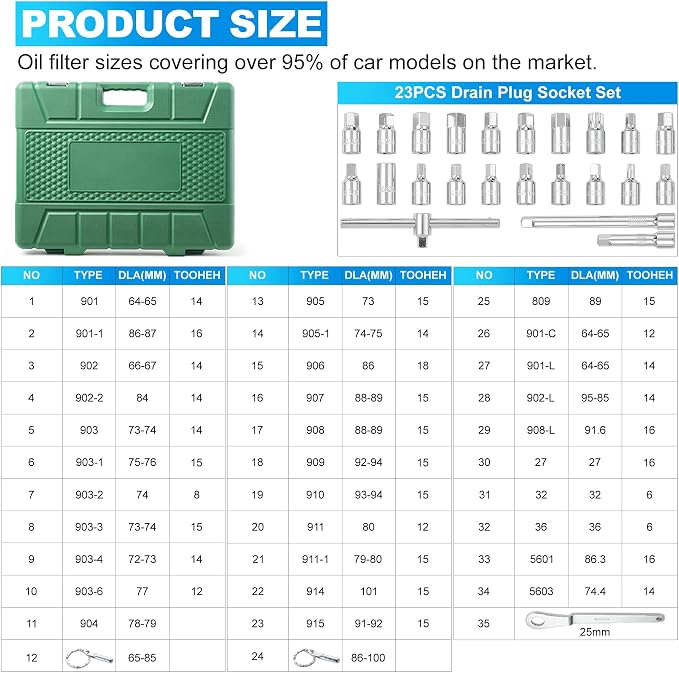 58PCS Oil Filter Wrench Set Stainless Steel 1/2" Drive Cup Remover Tool | Type Remover Tool with Drain Plug Sockets for Car, SUV(Green)