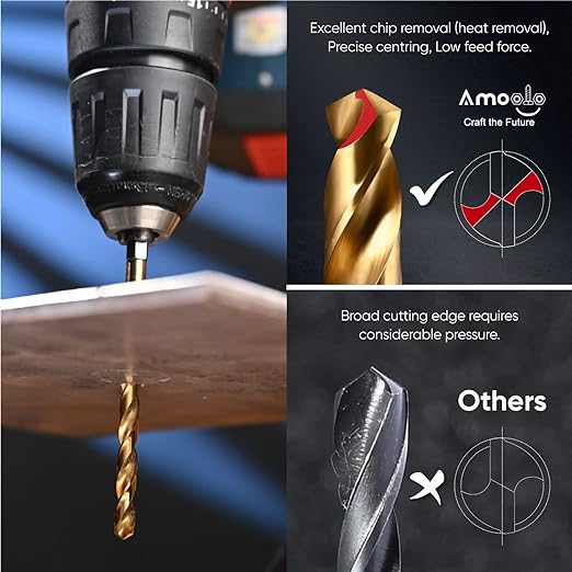 amoolo 1/4 Impact Drill Bit Sets, 10Pcs Titanium HSS Twist Hex Shank Drill Bit Set for Metal, Steel, Wood, Plastic, Quick Change Design