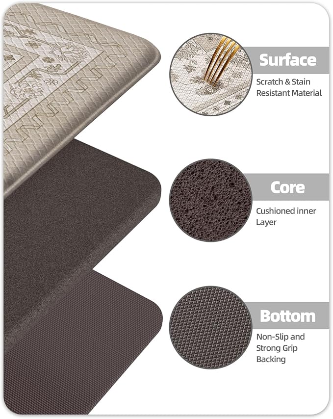 Color&Geometry Anti Fatigue Kitchen Mats for Floor 2 Piece 24"x59"+24"x87", Vintage Kitchen Rug Set, Waterproof & Oil Proof, 0.4" Thick Cushioned, Non-Slip Wide Runner for Sink, Laundry,Beige