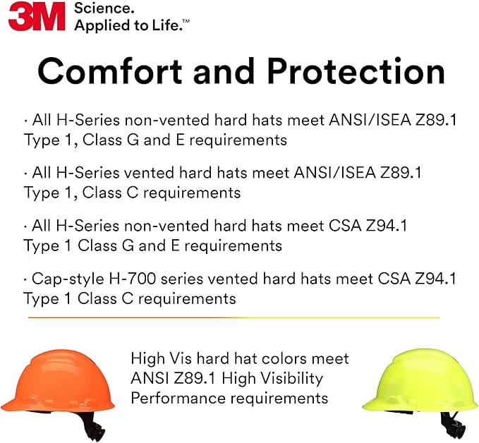 3M Hard Hat SecureFit H-700 Series Cap Style Safety Helmet with Uvicator Sensor, 4-Point Pressure Diffusion Ratchet Suspension
