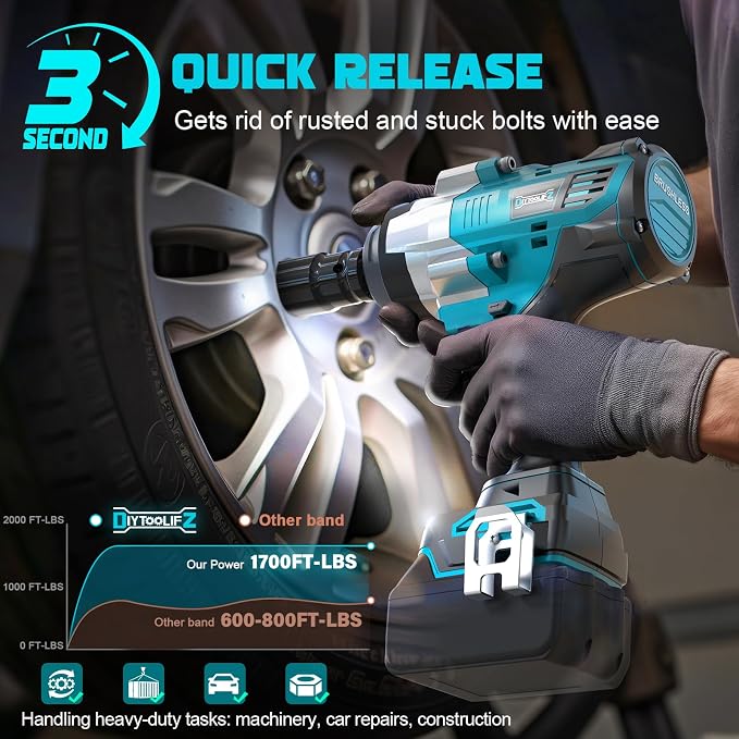 DIYtoolifz Cordless Impact Wrench 1/2" Compatible with Makita 18V Battery, 1700 Ft-lbs High Torque Impact Driver, Electric Impact Gun with 4 Speed Modes & LED Light for Car, Truck, Mower(Bare Tool)
