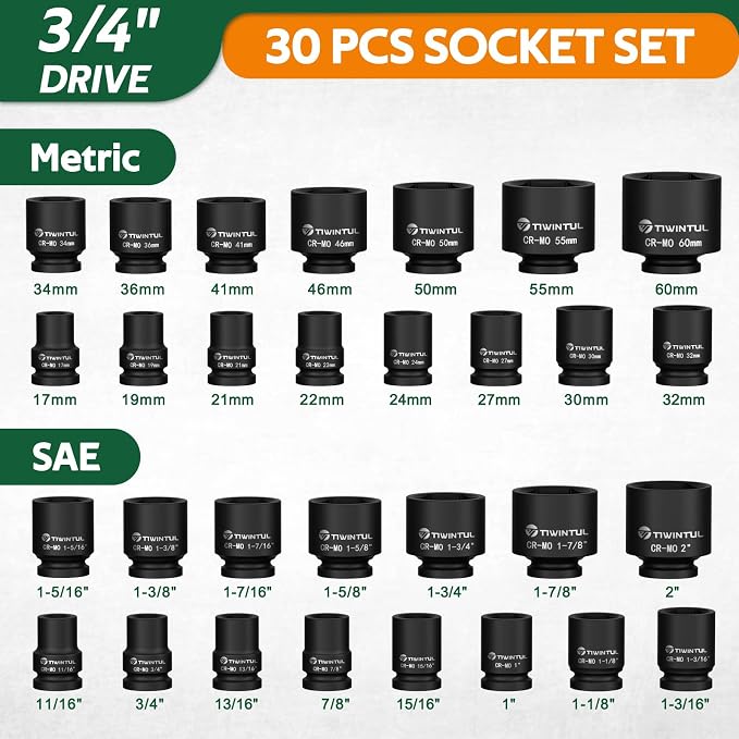 3/4” Impact Socket Set, 30 PCS, SAE 11/16” - 2” & Metric 17-60mm | Heavy Duty, 6-Point, Jumbo & Big, CR-MO Steel, Rugged Storage Case, for Truck, Tractor, Construction & Agricultural Machinery
