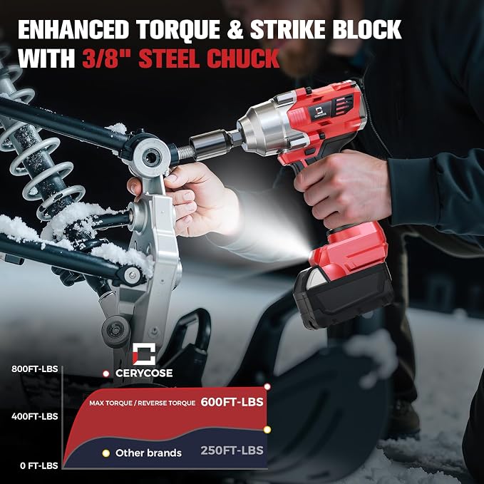 Cerycose Cordless Impact Wrench 3/8" Compatible with Milwaukee 18V Battery, 600Ft-lbs (800N·m), Brushless Electric Impact Driver, 2400 RPM, LED Light – Compact, Light-Duty(No Battery)