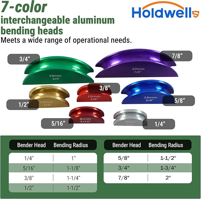 90° Ratcheting Pipe Tube Bender Set W/ 7 Color-Coded Aluminum Heads, 1/4"–7/8" O.D. Tubing, Tube Cutter & Deburring Tool, Portable Storage Case for HVAC, Plumbing & Refrigeration