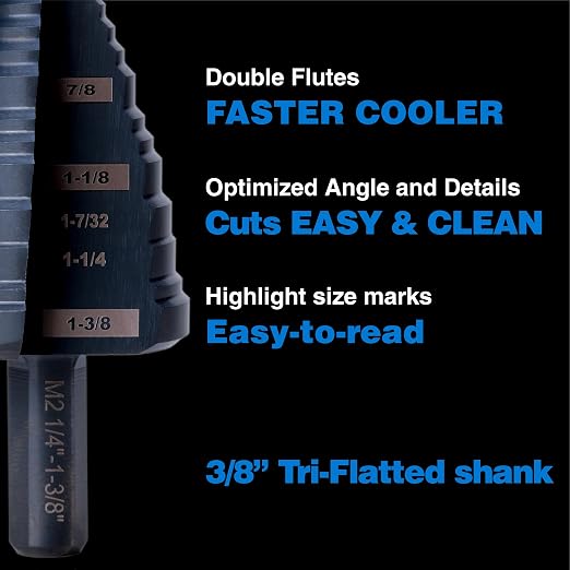 M2 HSS Step Drill Bit Kit, Heavy Duty Unibit 7/8" & 1-3/8" Set for Cutting Stainless Steel, Metal, Wood & Plastic