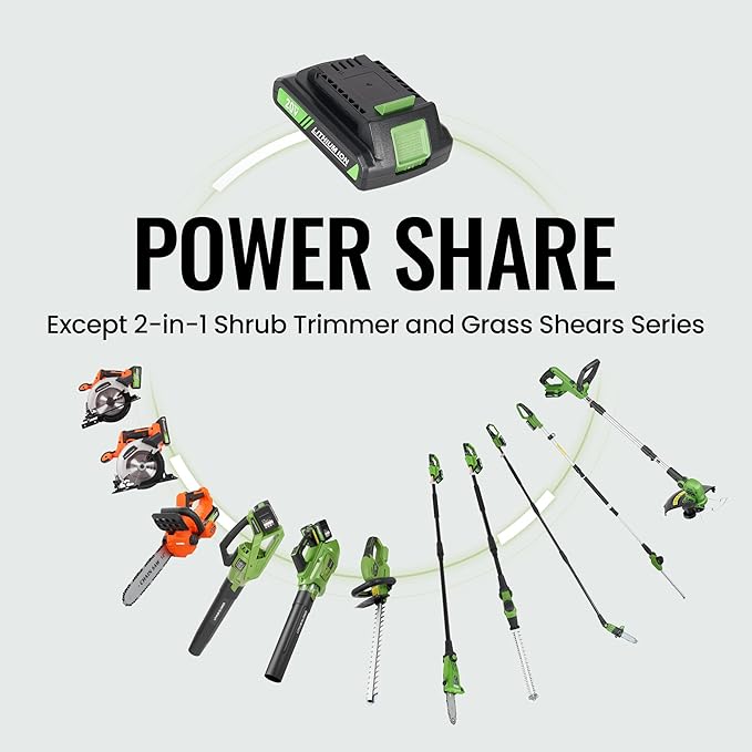 20V 6-1/2-inch Cordless Circular Saw, 2.0Ah Battery Powered: Brushless Motor, 45° Bevel Capacity, Max Cutting Depth 2-1/4-inch (90°), 1-1/2-inch (45°), Electric Circular Saw for Wood, Plastic Cutting