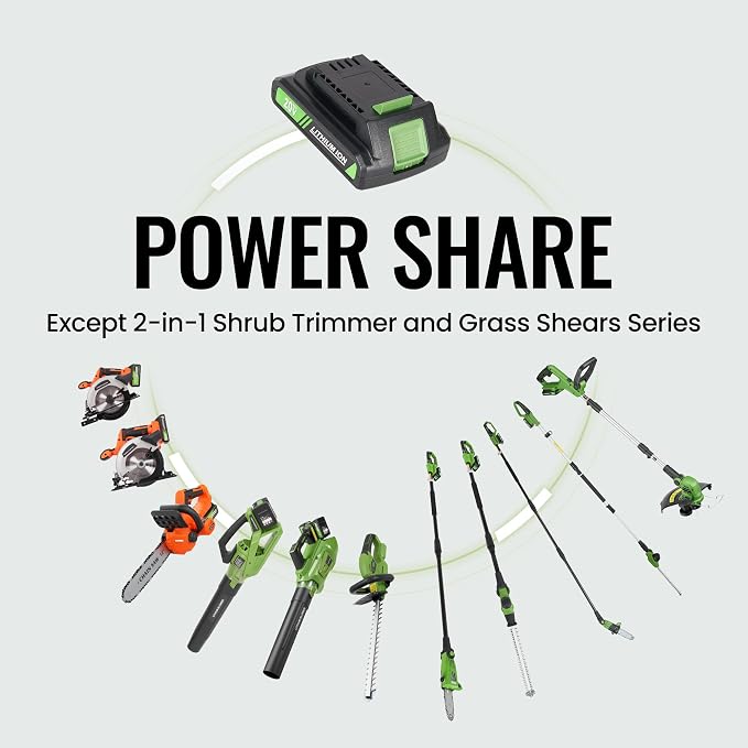 20V 7-1/4-inch Cordless Circular Saw, 4.0Ah Battery Powered Brushless Motor, 45° Bevel Capacity, Max Cutting Depth 2-7/10-inch (90°), 2-inch (45°), Electric Circular Saw for Wood, Plastic Cutting