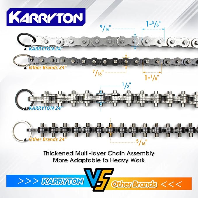 24" Chain Pipe Wrench 3" - 5" Pipe Diameters, 20 1/4 Inch Chain Length Max Breaking Load 11000Lbs, Heavy Duty Plumbing Tool for Pipe Installation, Oil Fields Operations and Maintenance