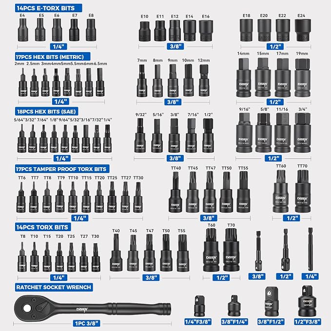 115 Pieces Torx and Allen Bit Socket Set with Ratchet Wrench | 1/4", 3/8",1/2" S2&CRV Drive Bit Extra Long, Torx, Hex, Ball End, Tamper Proof, SAE & Metric