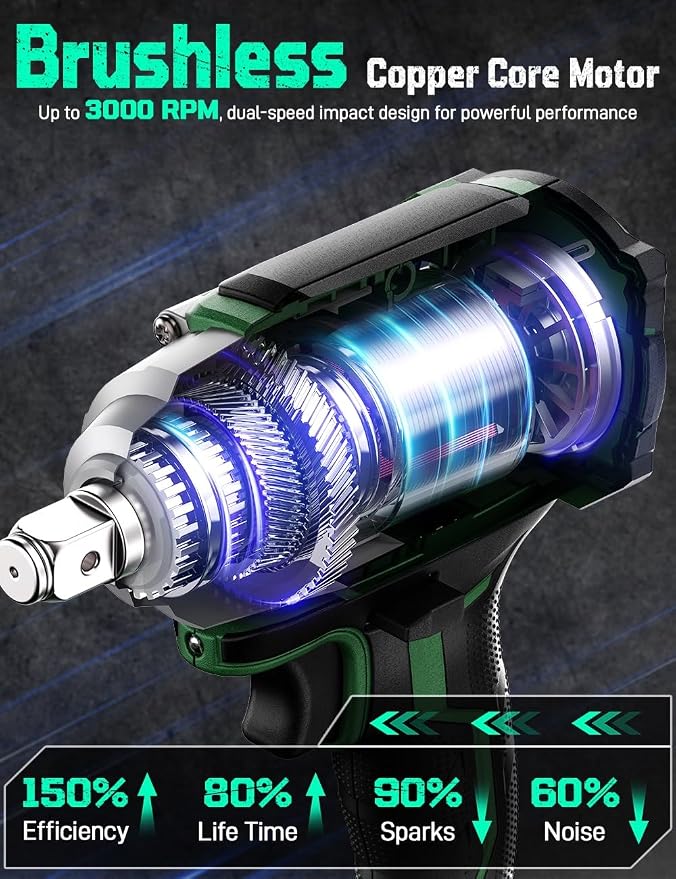 KIMO Impact Wrench 1/2 Cordless, Impact Gun for Car Tire, 20V Impact Driver