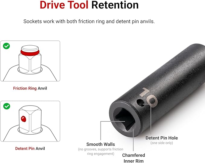 TEKTON 1/2 Inch Drive Impact Socket Set, 21-Piece | SID92302 | (5/16 - 1-1/2 in.), Shallow, 6-Point, Case
