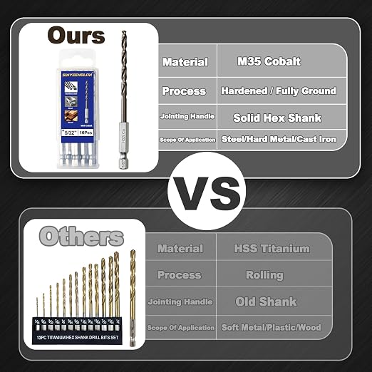 5/32 Drill Bits for Metal and Hard Steel(10Pcs),M35 Cobalt Impact Drill Bit Set with Quick Change Hex Shank,with Storage Case