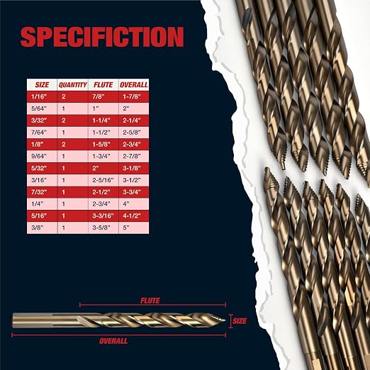 ANGELSWORD M35 Cobalt Stepped Point Tip Drill Bit, 15 PCS(1/16"-3/8"), Titanium Coated Drill bit, for Steel, Cast Iron, Aluminum, Brass, Acrylics