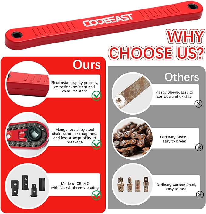 coobeast Red Offset Extension Wrench Impact Ready Socket Wrench Extender Tool with Versatile 1/4", 3/8", and 1/2" Square Drive Adapters, Universal Extensions Wrench for Small Place