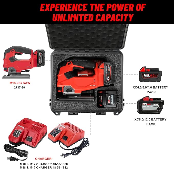 Hard Case for Milwaukee Jigsaw M18 - Storage Case Replacement for Jig Saw | Tool Carrying Case for Milwaukee D-handle Jig Saw 2737-20 Batteries & Charger Combo Kit Waterproof & Shockproof Storage Box