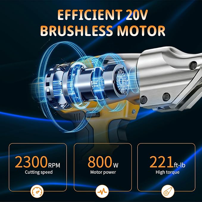 Cordless Metal Shears for Dewalt 20V Max - 14GA Steel Metal Cutter, Electric Metal Shears with 360° Pivoting Head, Brushless Scissors for Stainless Steel, Metal, and Iron Cutting（Tool Only）
