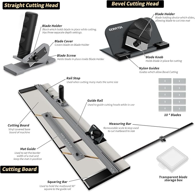 35 Inch Compact Elite Mat Cutter, High Precision Mat Board Cutter for Picture Framing and Art Projects at-Home Framers, White