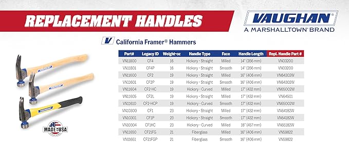VAUGHAN CF1HC California Framer Hammer, 23 oz Milled, Nail Starter, Made In The USA, VN10304