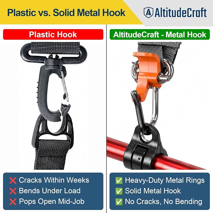 Adjustable Weed Eater Strap, Padded 5-Point Trimmer Harness | Hi-vis orange weed wacker strap harness for string trimmers and brush cutters. Designed for left- or right-handed use.