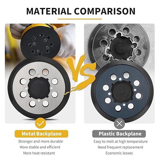 Sander Pad Replacement for Dewalt, 4 Pack 5" 8 Hole Hook and Loop Orbital Sander Metal Pad Compatible with DeWalt DWE6421 6421K DWE6423 6423K DCW210B Random Orbital Sanders (4 Screw Holes)