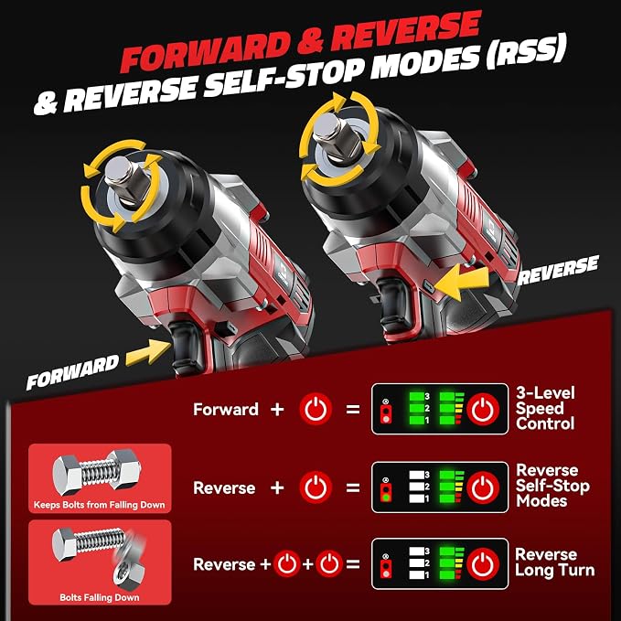 Cerycose Cordless Impact Wrench 1/2 inch Compatible with Milwaukee 18V Battery: 1700FT-LBS High Torque Impact Wrench with 6 Sockets & Case, Brushless Electric Impact Gun with LED Work Light, Bare Tool