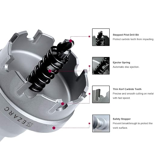 EZARC Carbide Hole Saw Heavy Duty, Hole Cutter for Stainless Steel, Sheet Metal 1-13/16" 46mm