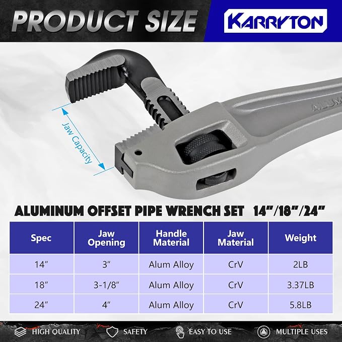 Aluminum Offset Pipe Wrench set,Adjustable Jaw Capacity, Heavy Duty Alum Handle Plumbers Wrench with Drop Forged Steel Jaw(CR-V), Perfect Plumbing Tool Exceed GGG Standard