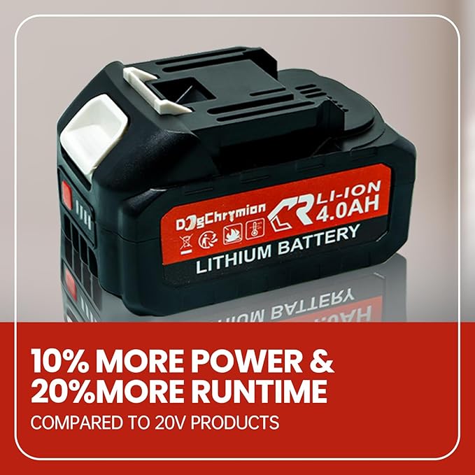 Max 20V Battery Powered Cordless Impact Driver 2650 in - lbs, 1/4 Inch, Max 3800 RPM, Compatible with Makita 18V Batteries, Included 2 * 4.0 Ah Batteries and Charger