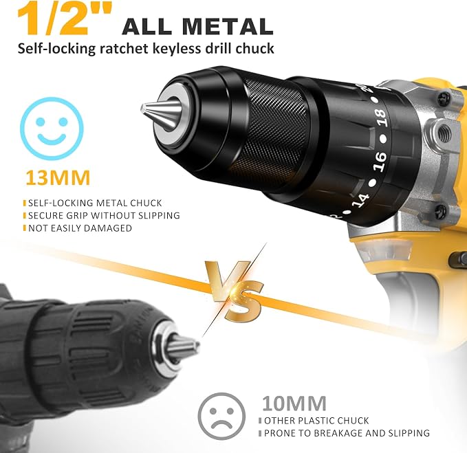 1060In·lbs Cordless Power Drill - 21V Brushless Hammer Drill Set w/ 2×4.0Ah Battery, 20+3 Torque, 2 Speed, 1/2" Metal Chuck for Home DIY Woodworking Thin-Metal Brick Light-Concrete Drilling