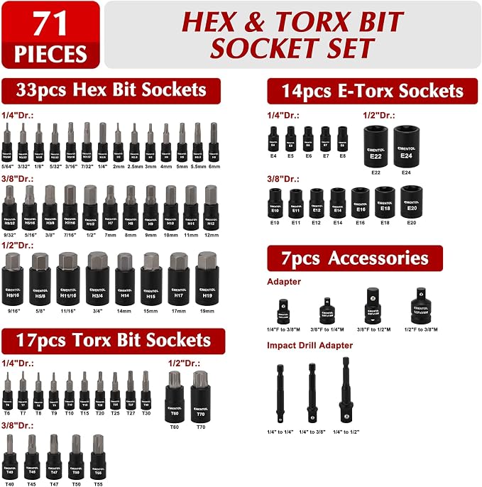 EMENTOL 71-Piece Torx Bit & Hex Bit Socket Set, Master SAE/Metric Bits, 1/4", 3/8" and 1/2" Drive, S2 Alloy & CR-V Steel, Includes External Torx E4-E24, Socket Adapter & Drill Adapter