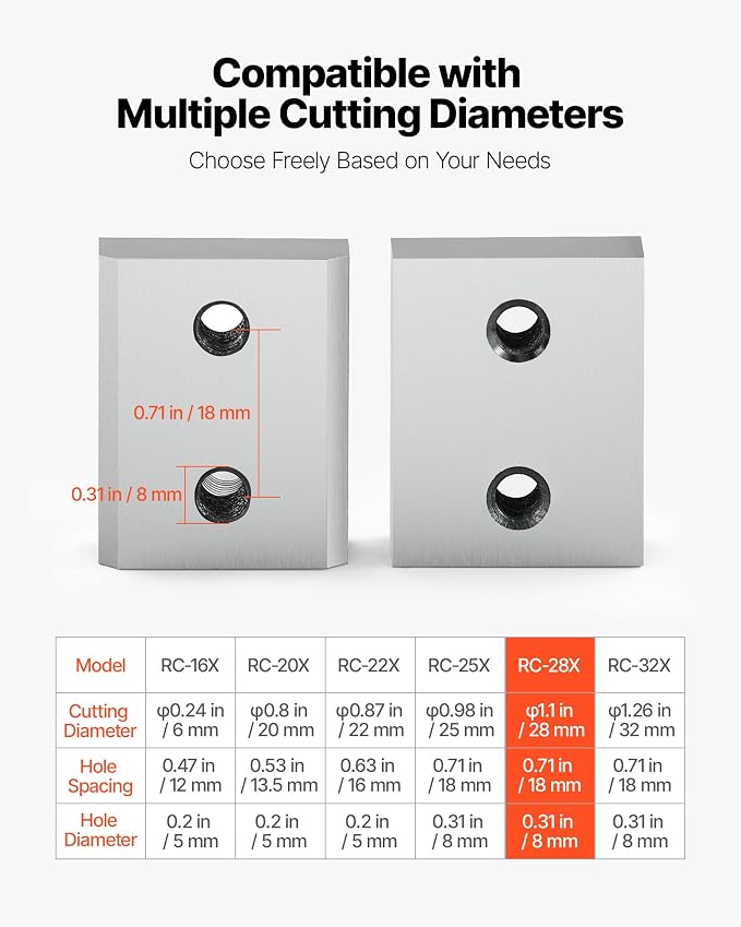 VEVOR Rebar Cutter Replacement Jaw Blades 6 Pcs - Double-sided CR12MOV High-Hardness Steel, for 1-1/8 Inch 28mm #9 Electric Rebar Cutter, with Screws & Spring Washer