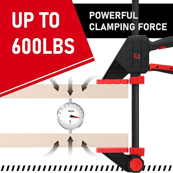 600lbs Clamping Force Bar Clamps for Woodworking, 12 Inch Wood Clamp × 2pcs, Four Times Clamping Force of Standard Products, One Hand Heavy Duty Bar Clamps, Quick Grip Clamps for Carpentry