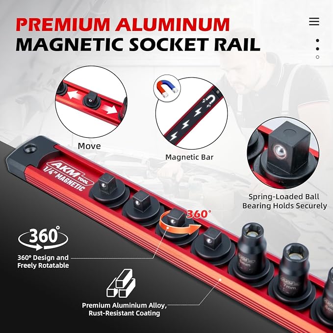1/4 Inch Drive Magnetic Impact Socket Set, 15-Piece Metric, 4mm-15mm, 6 Point, Cr-Mo, Square Drive, Magnetic Sockets with Adapter, Rail