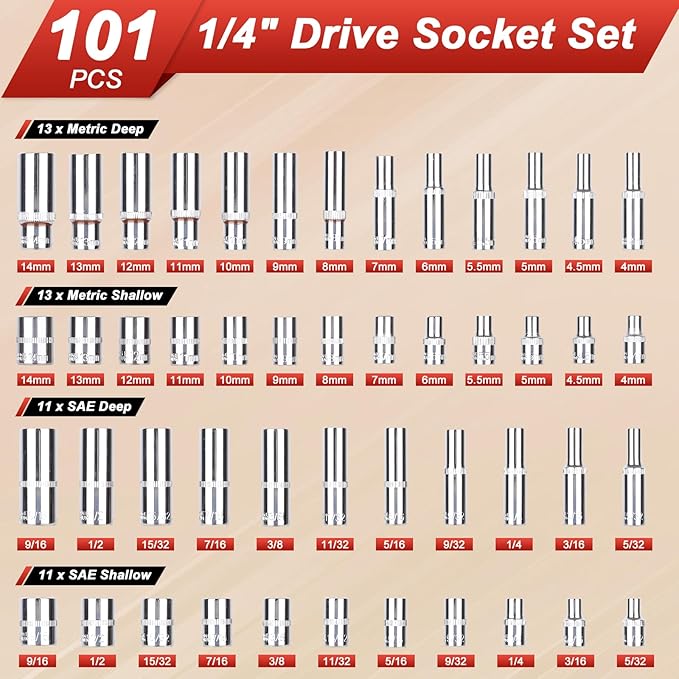 Egofine 1/4”Drive Socket Ratchet Wrench Set,101 PCS Metric(4-14mm),SAE(5/32-9/16”),with 72-Teeth Ratchet Wrench,Bit Socket Set,Extension Bar,Allen wrench for Auto Repair and Household