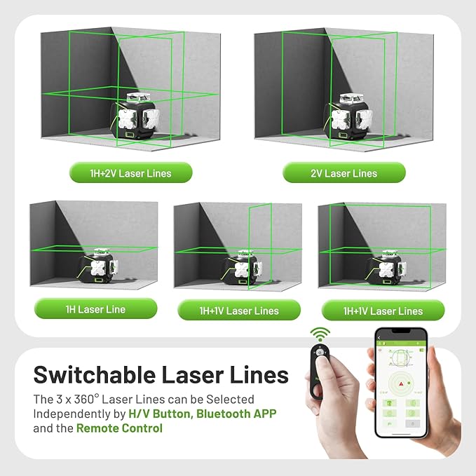 Huepar Laser Level 360 Self Leveling, 3x360° Green 3D Cross Line Laser with LCD Screen, Bluetooth Outdoor Pulse Mode Laser Tool for Construction -Remote Control, Li-ion Battery or 4 AA Batteries-S03CG