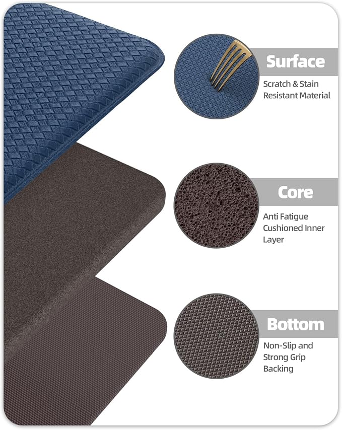 Color&Geometry Anti Fatigue Cushion Kitchen Mat for Floor -24"x59",Wide,Easy Clean, Water & Oil Proof, Anti Slip, Foam Rubber Runner Rug for Front Sink Comfort Standing,Blue